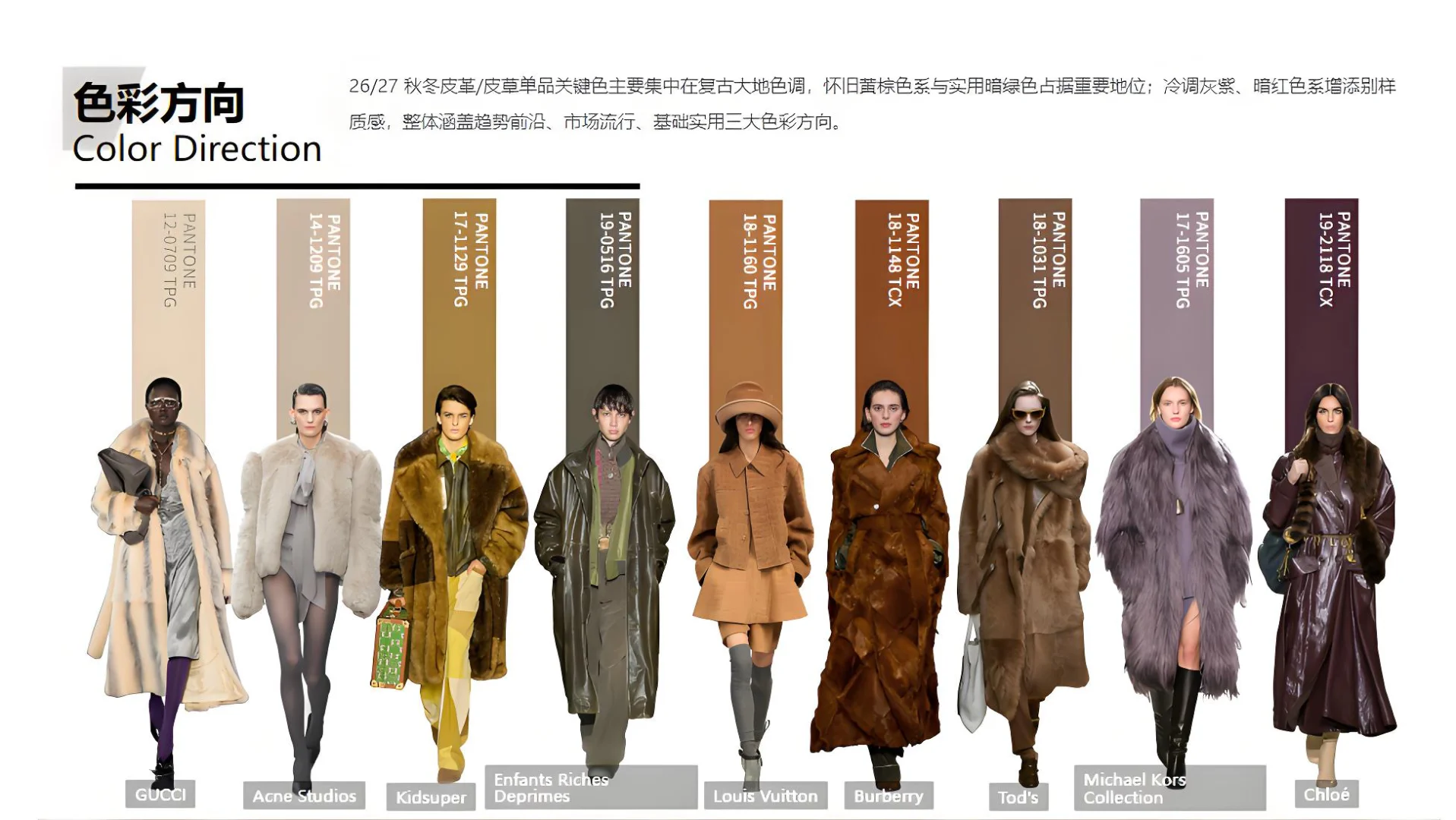 快人一步提前get 26/27秋冬皮革/皮草关键色