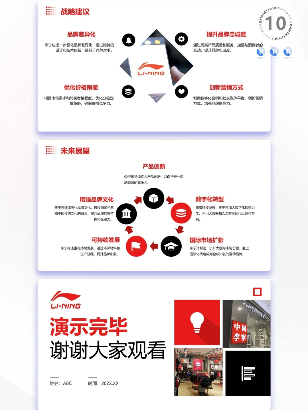 【203】李宁-品牌简介市场营销策略PPT