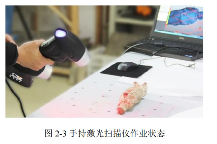 学习记录：人工智能在文物考古领域的应用。