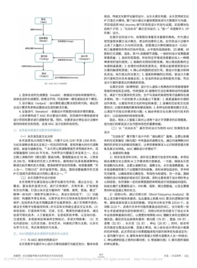 AIGC 赋能传统文化传承设计方法与实践