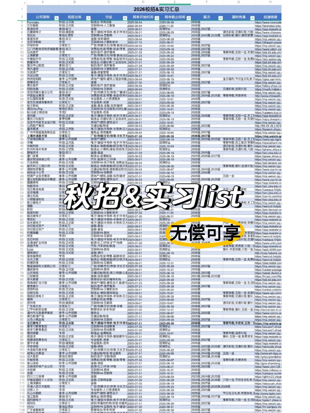 一定要去的上海头部企业-ESG类