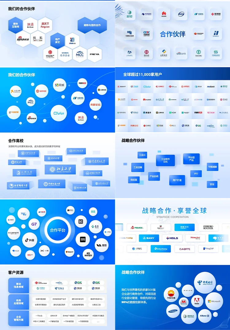 设计分享|PPT合作伙伴企业介绍排版PPT模版