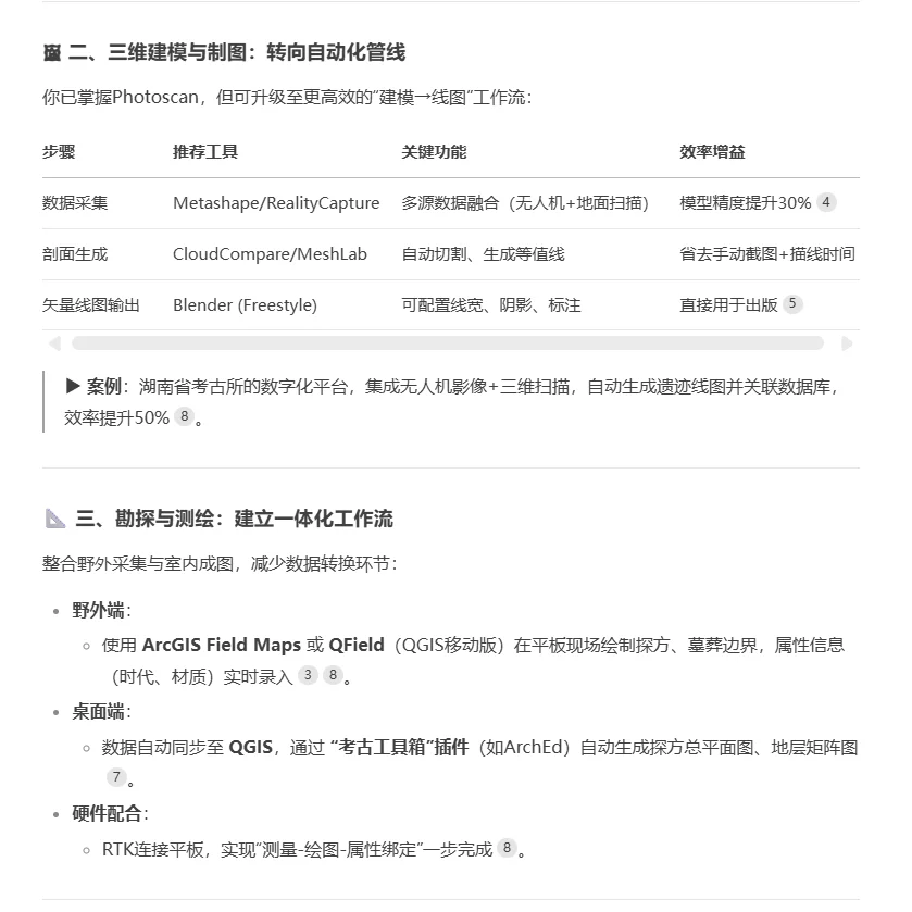 考古数字化工具的优化与技能提升建议