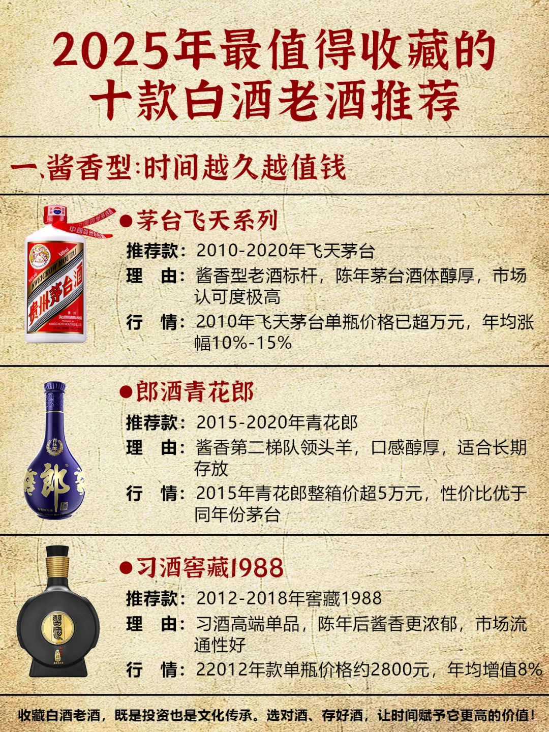 2025 白酒收藏指南 | 这十款老酒值得入手