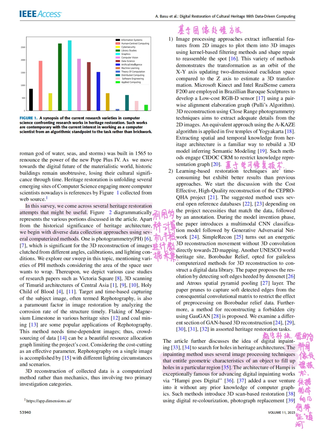 Day 29|文化遗产+数字技术