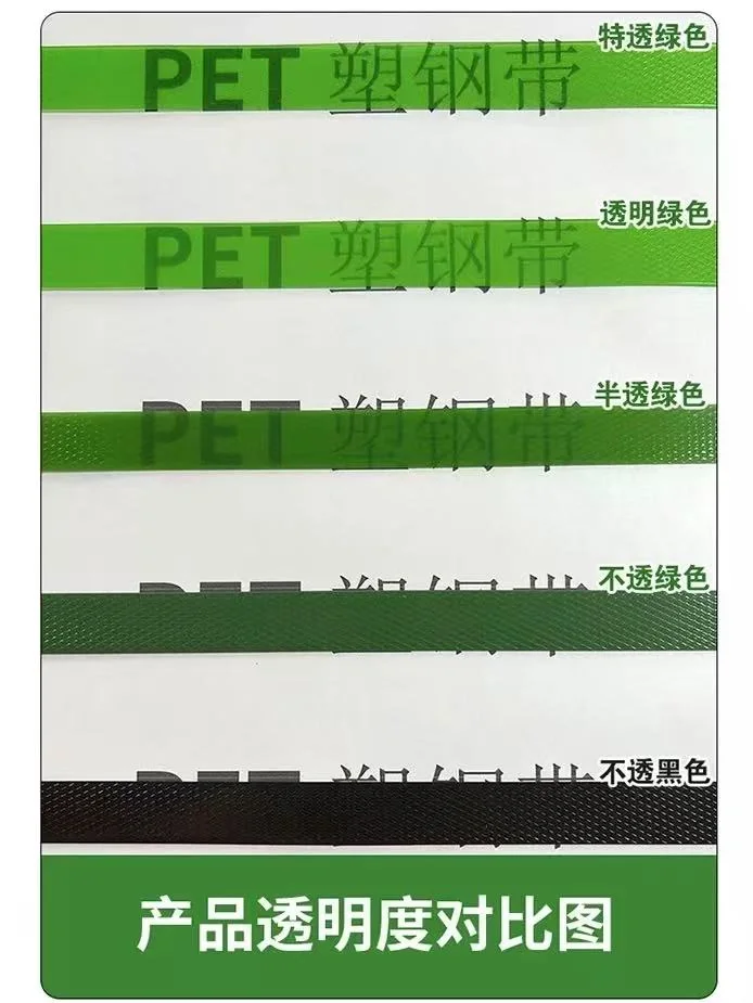 厂家直销各种规格塑钢打包带