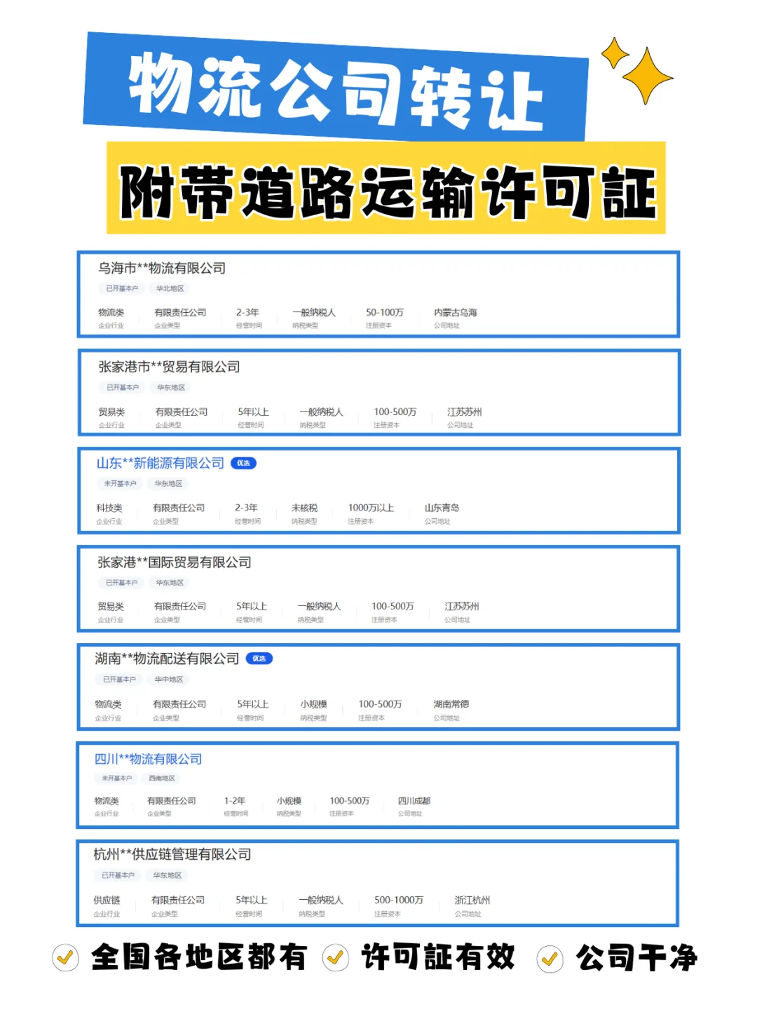 想快速入局物流行业‼️收一家成熟公司更高效