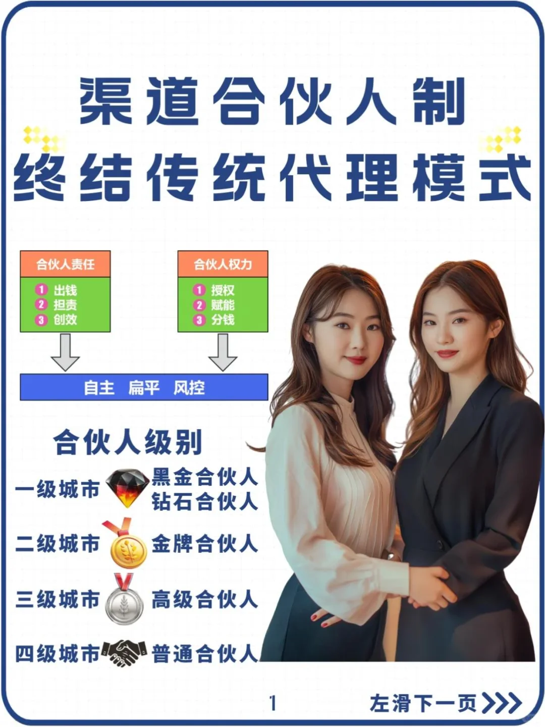 渠道合伙人制将终结传统代理模式