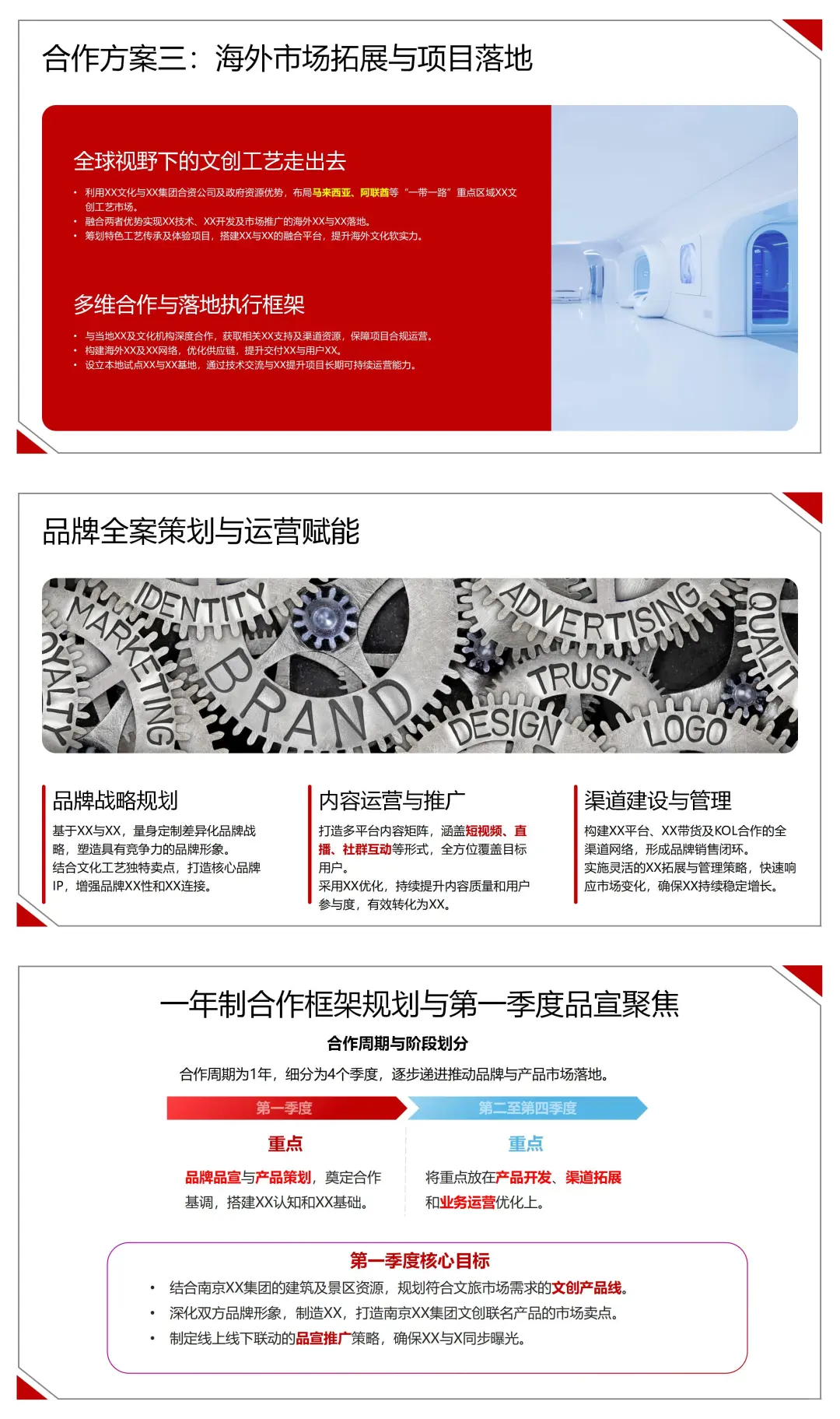 企业合作方案PPT?这五点必须看！