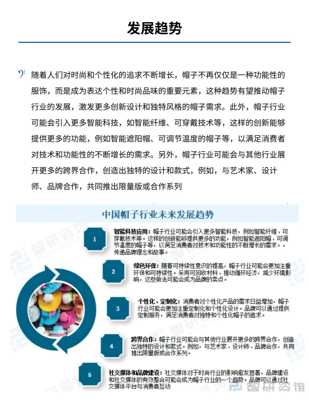 一天一条产业链No:27 帽子