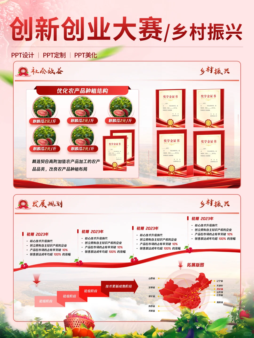挑战杯红色赛道之光：农产品 PPT 来袭！