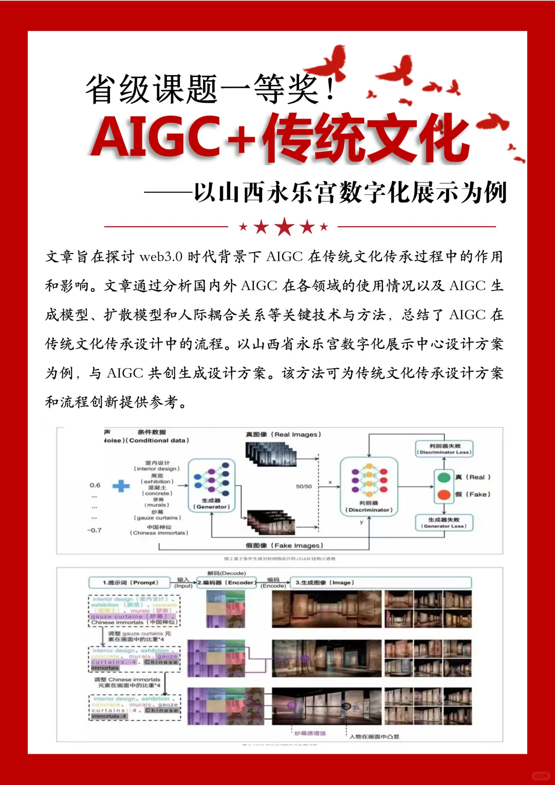 AIGC赋能传统文化传承设计方法与实践