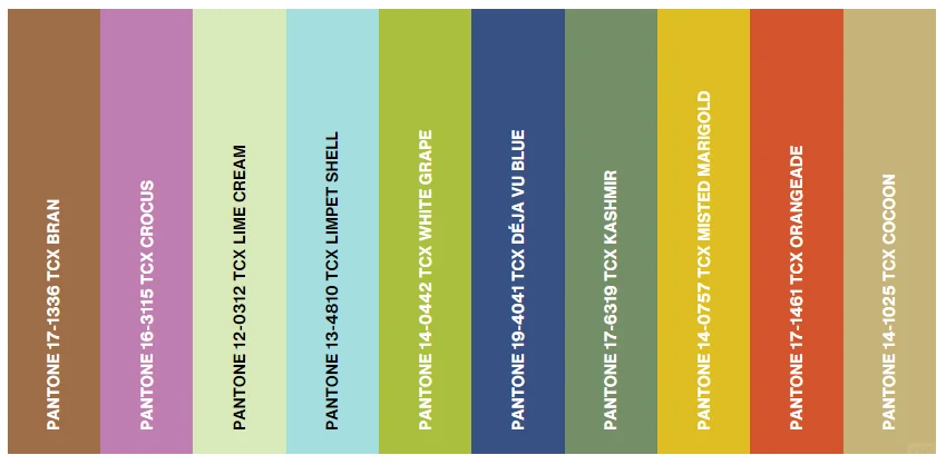 2025年纽约时装周春夏流行色趋势