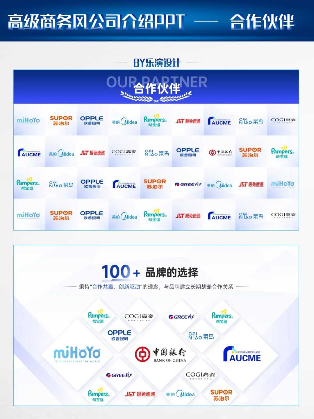 别看了?公司介绍ppt合作伙伴页logo这样排