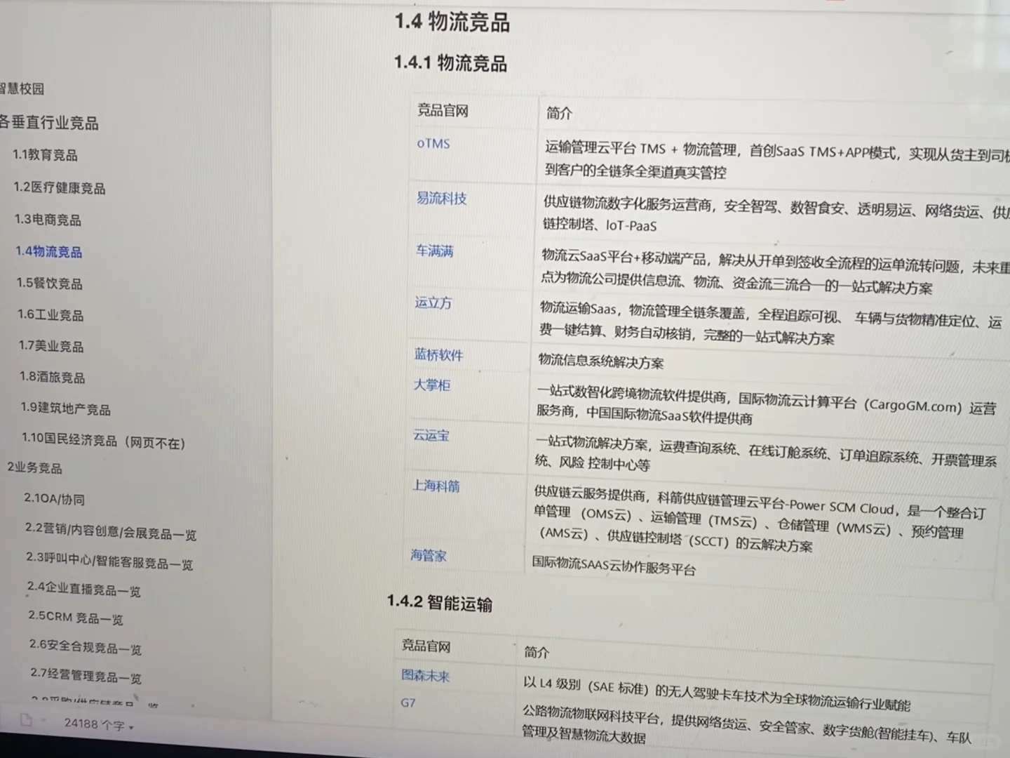 吐?整理！500+产品竞品公司一览表来了！