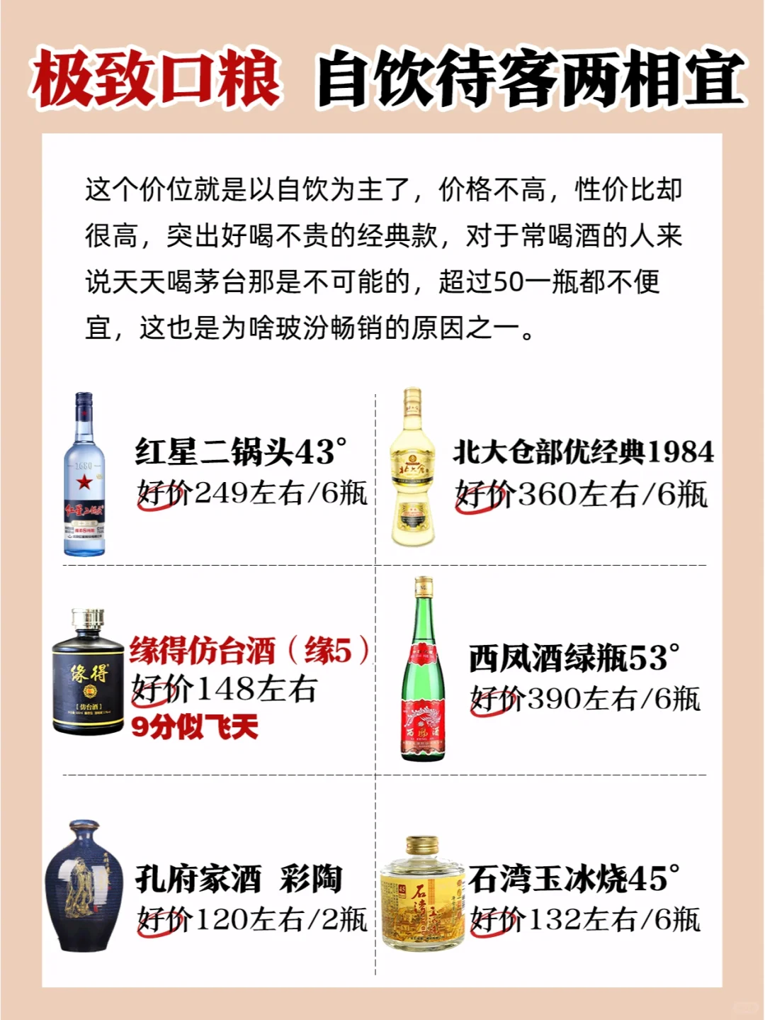 闭眼买系列?白酒选购指南㊙️白酒推荐