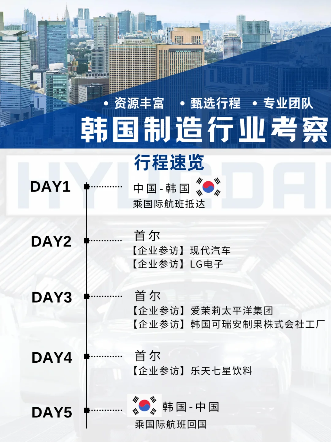 ?制造提高新视野｜韩国标杆企业见闻