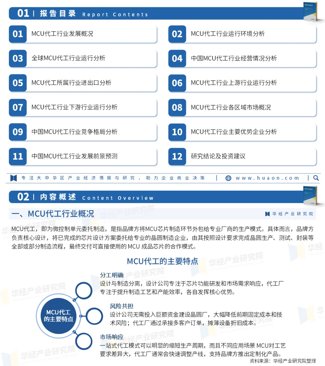 2025年中国MCU代工行业市场深度分析报告