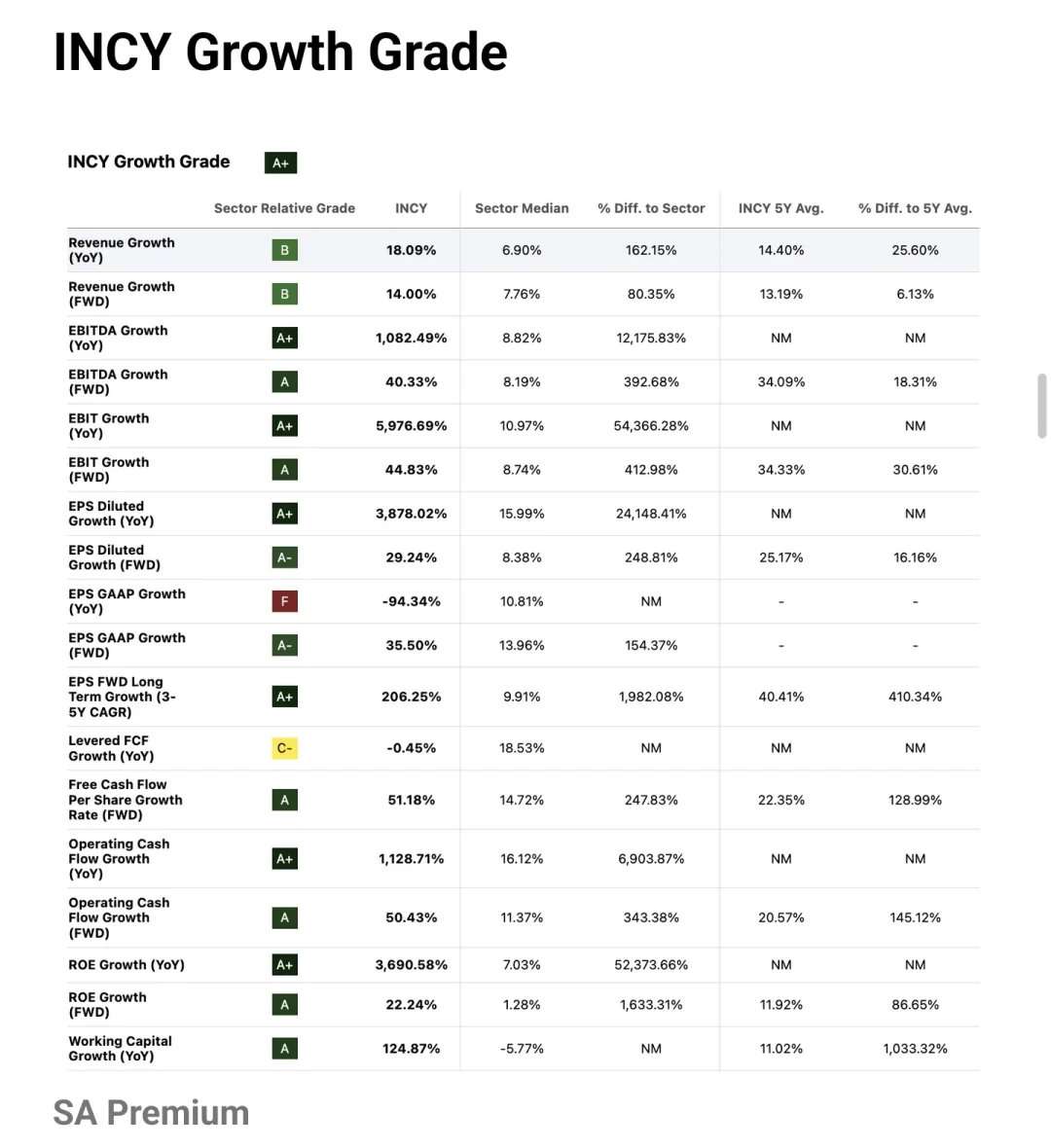 Seeking Alpha Picks2025.11.03新增企业