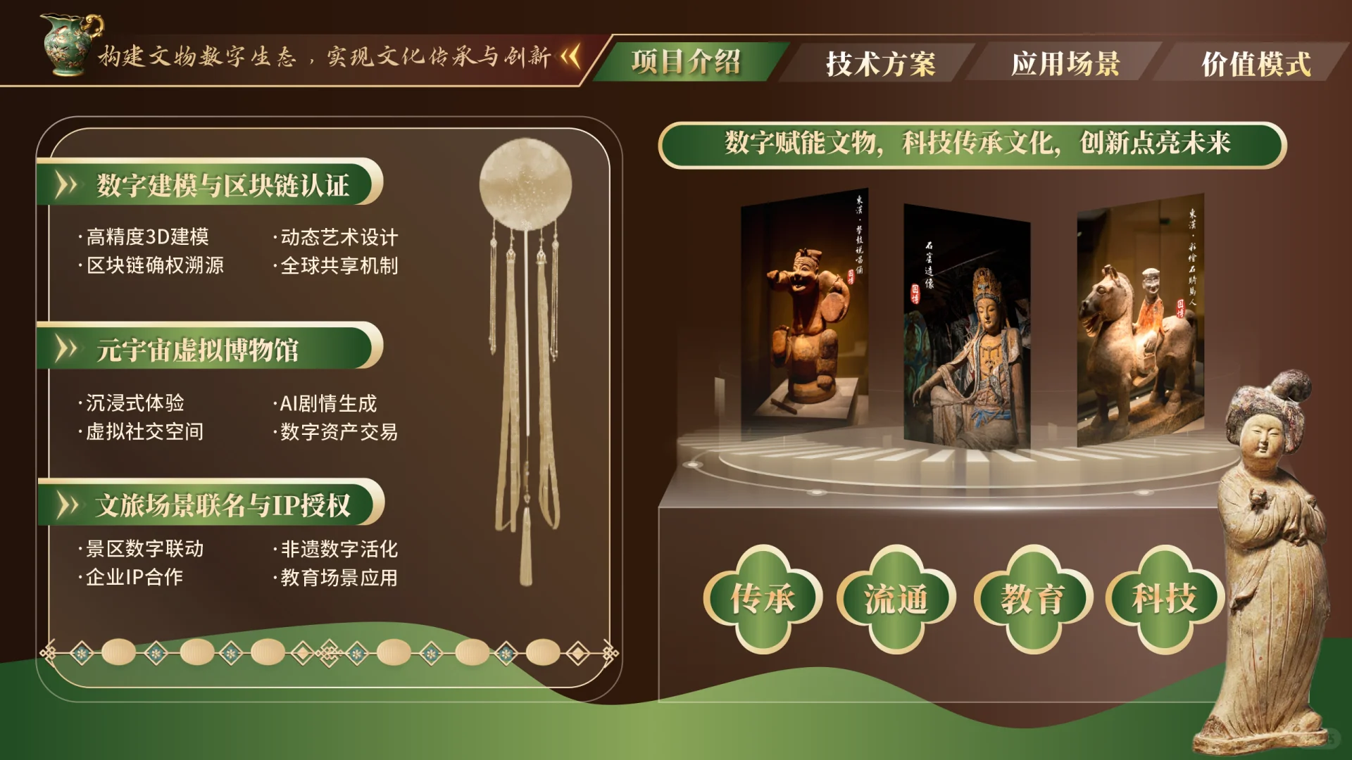 ?文博非遗数字藏品文创大学生创赛PPT模版