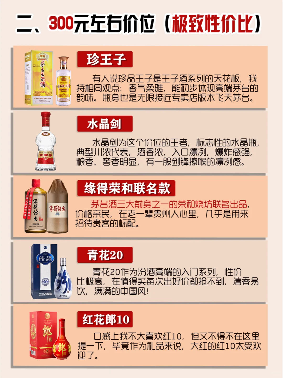 白酒爱好者必看！白酒囤酒最强攻略！