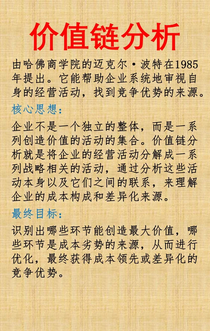 价值链分析