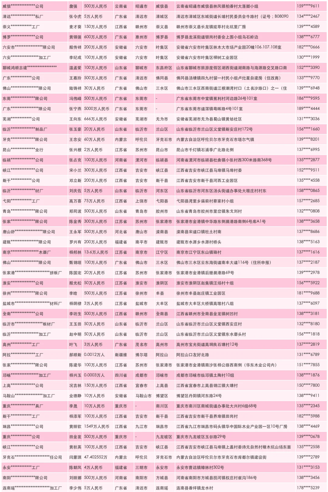 养殖用的大棚工厂生产商家名单名录