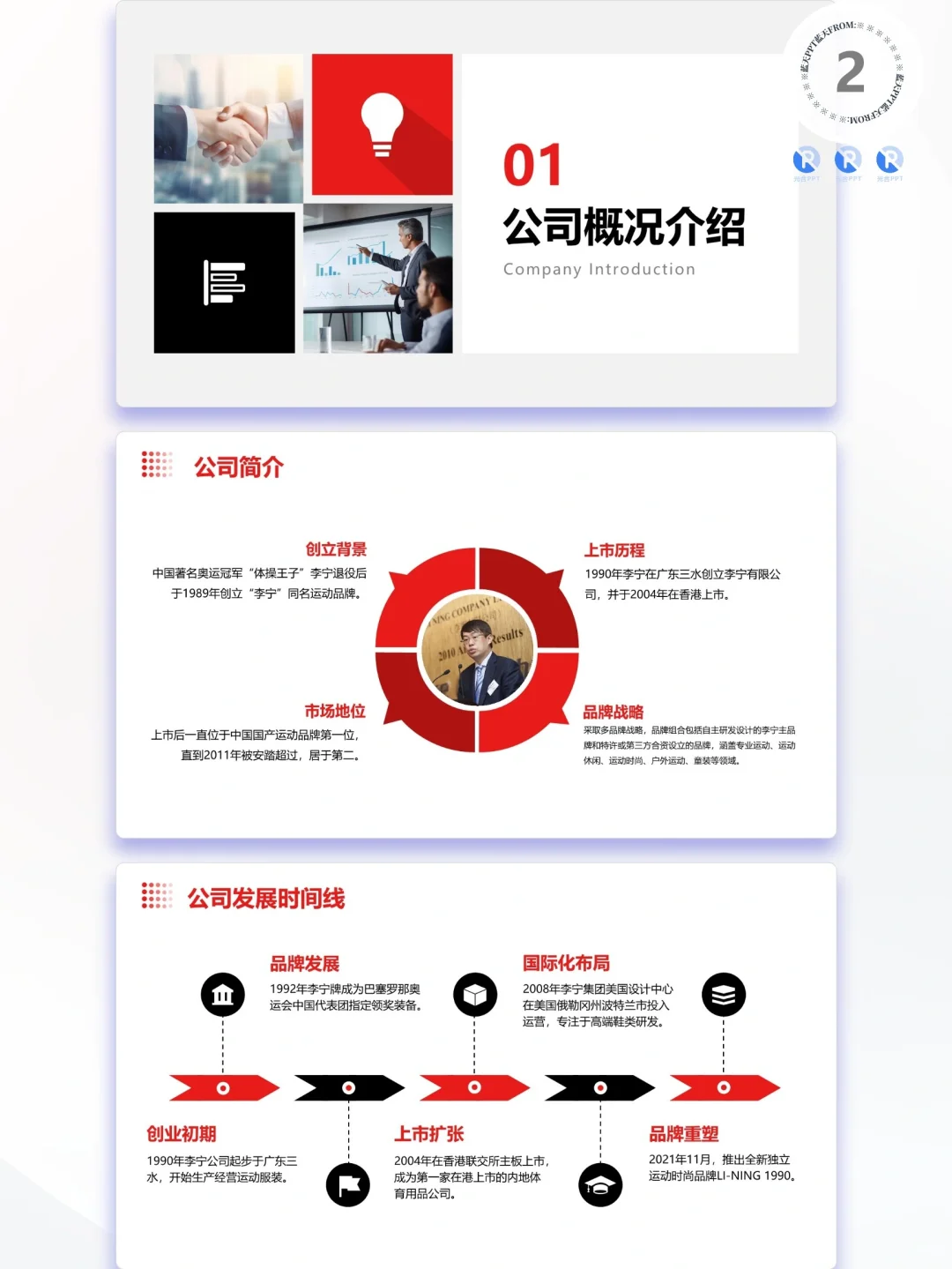 【203】李宁-品牌简介市场营销策略PPT