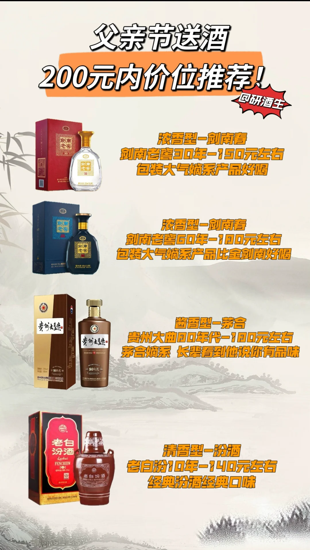 父亲节选酒很头痛？让我来帮你！不踩坑！