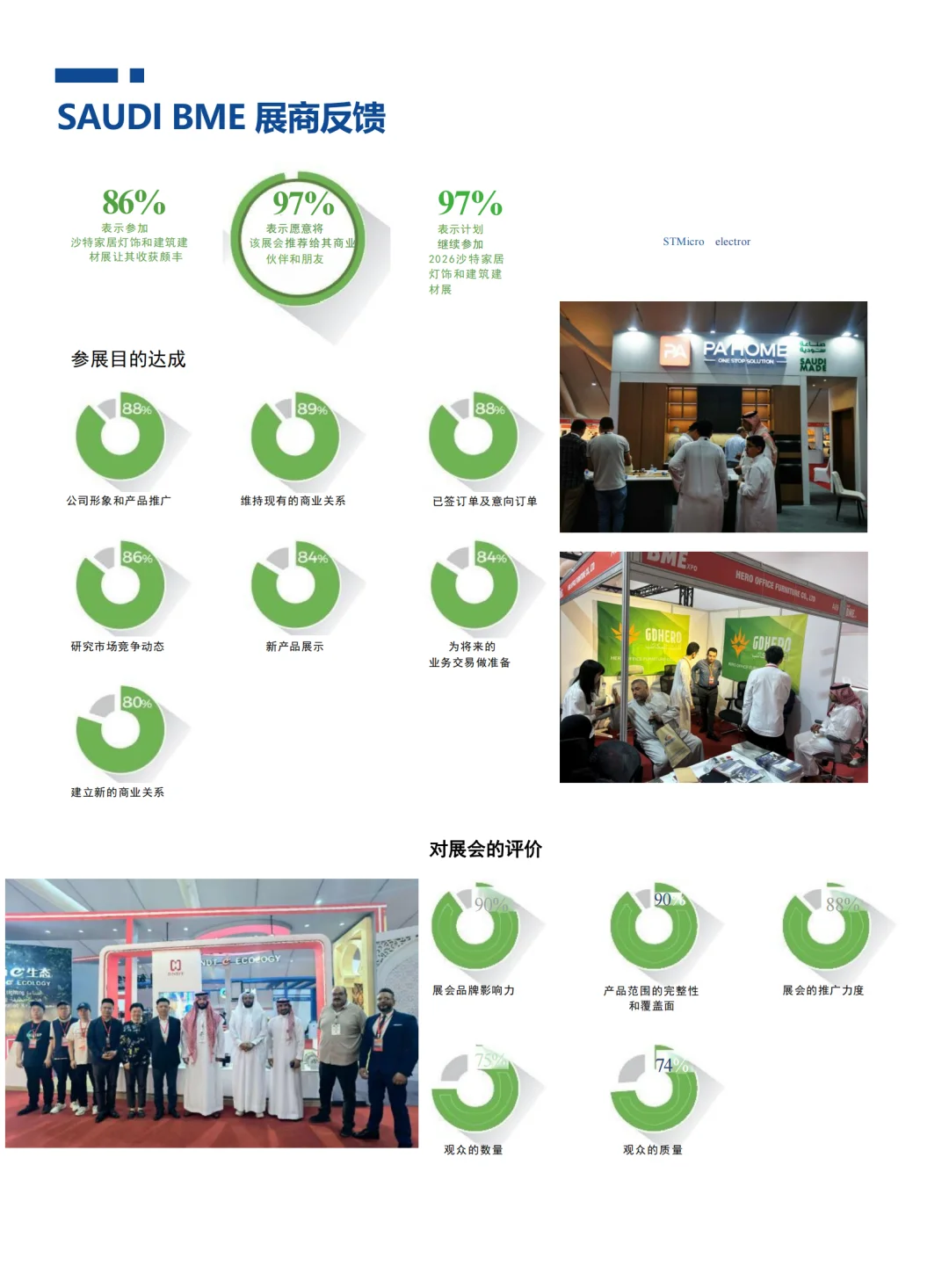 中东最大建材盛会！绿色建筑+智能家居