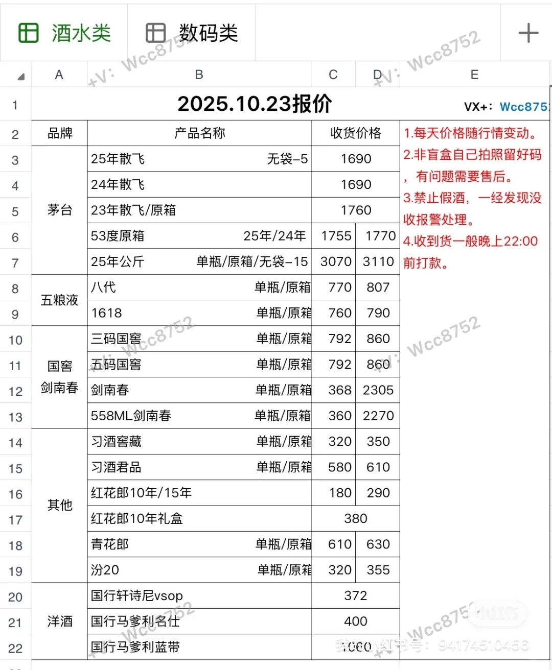 2025.10.23酒水价格