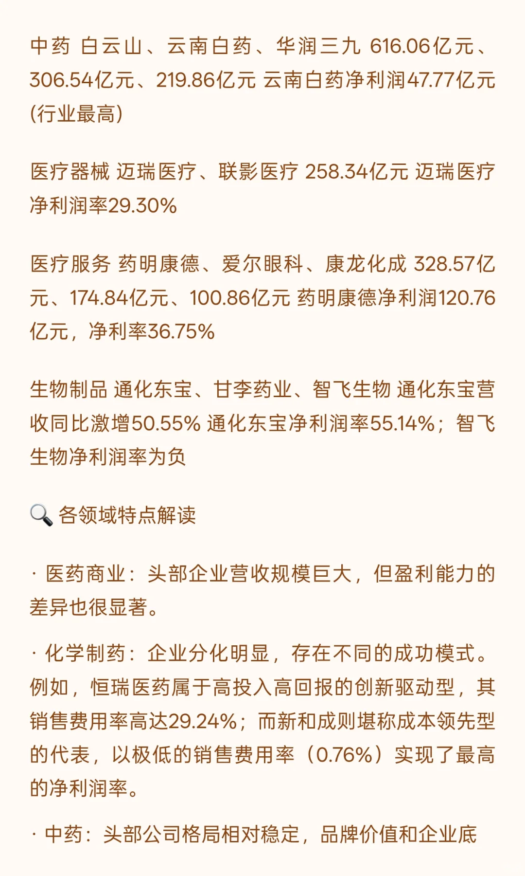 A股医药行业上市公司分类排行