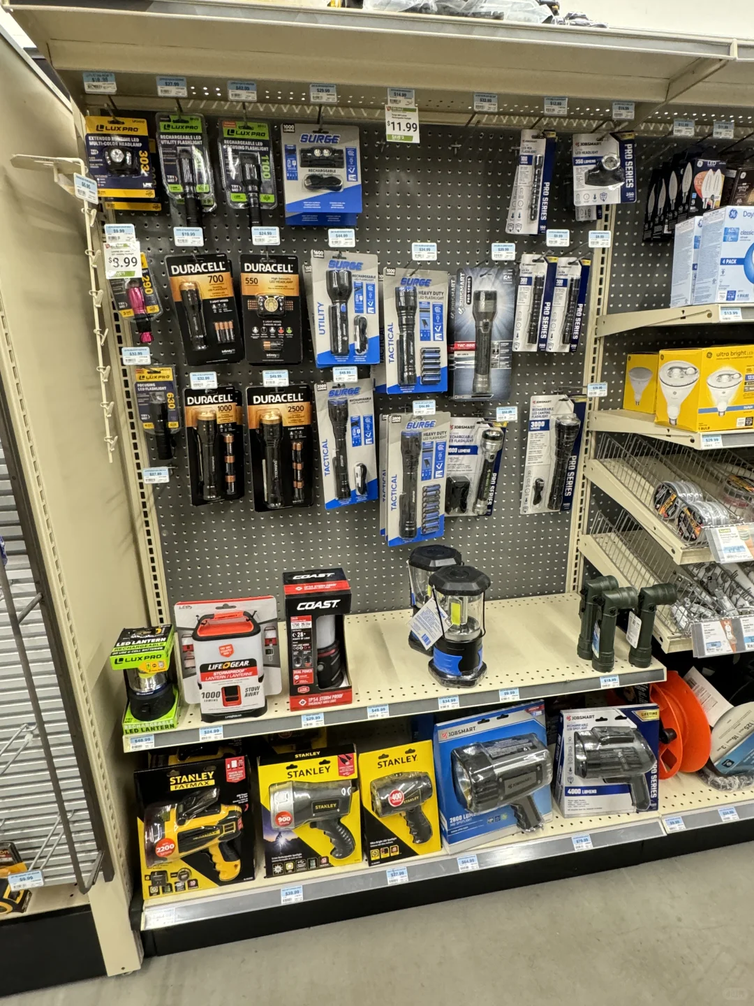 Tractor Supply Co.???