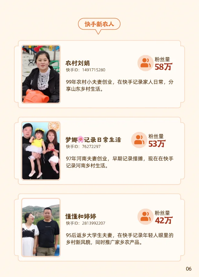 2025快手三农生态数据报告