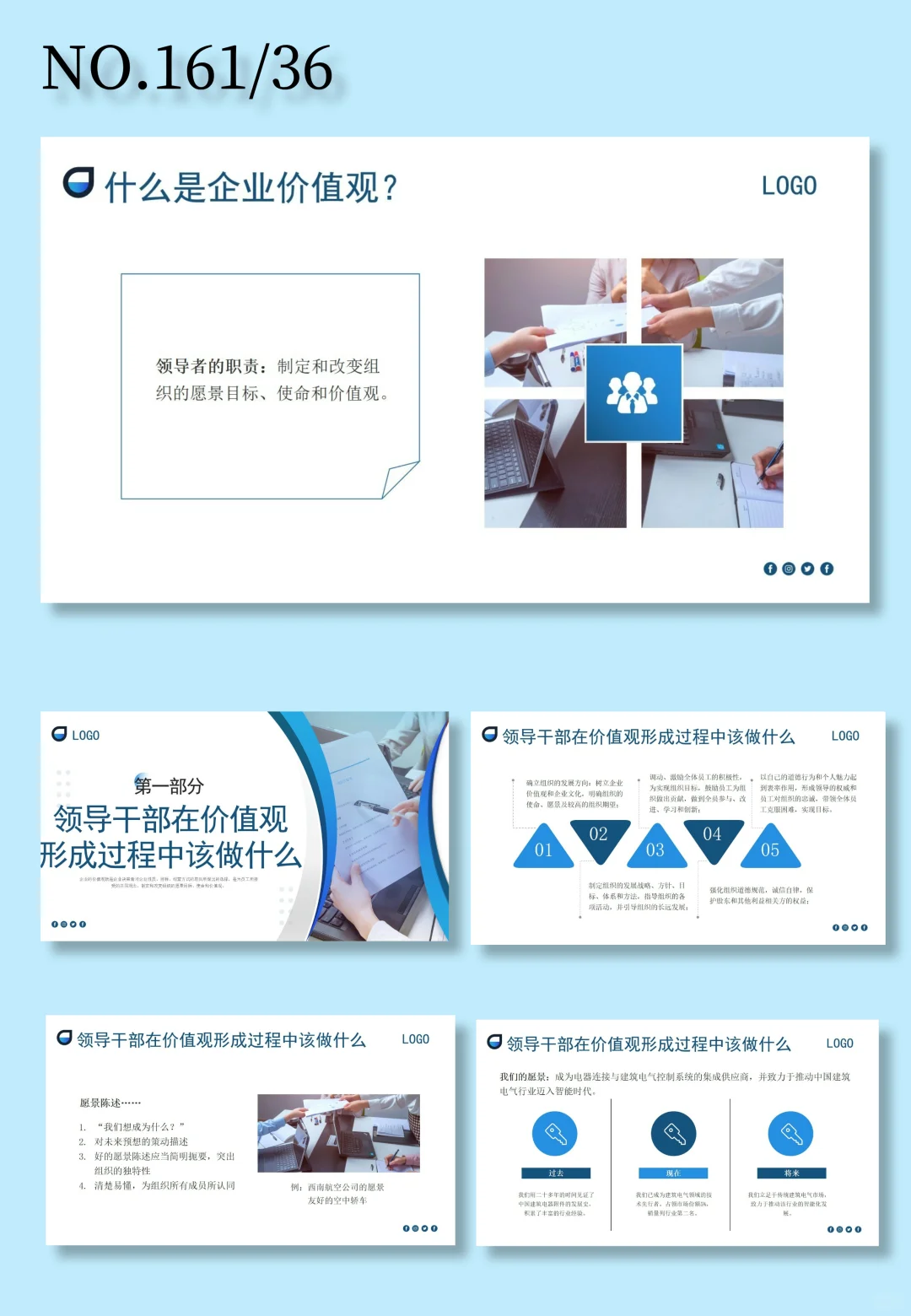 企业文化核心价值观PPT