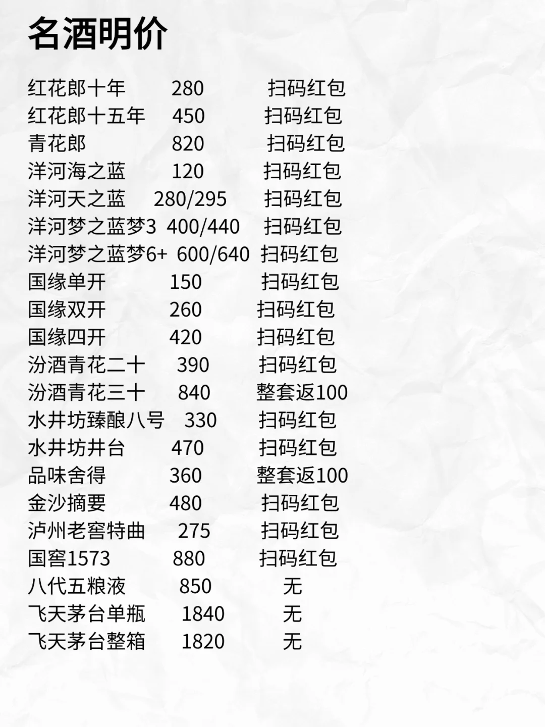 2025年9月11日名酒行情