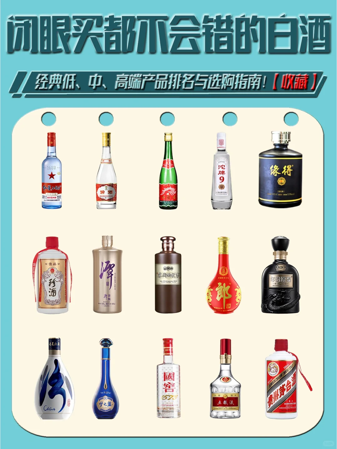 ㊙️毫不夸张，这些酒闭着眼买都不会错‼️