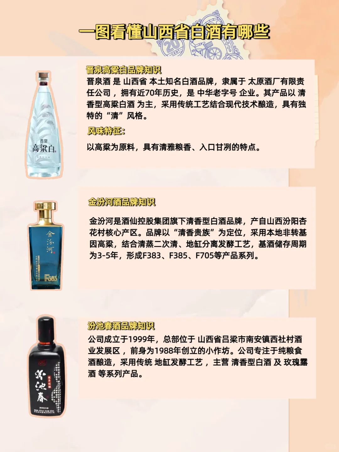 一图认全山西12大本土白酒品牌?收藏