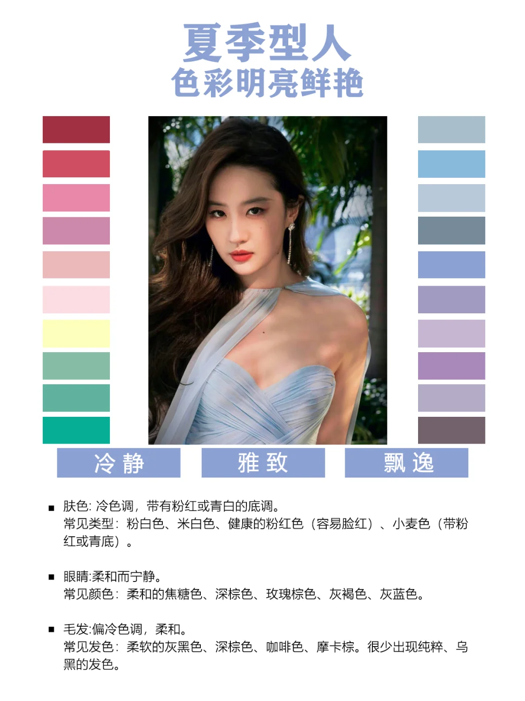 按照你的本命季型,颜值开挂!