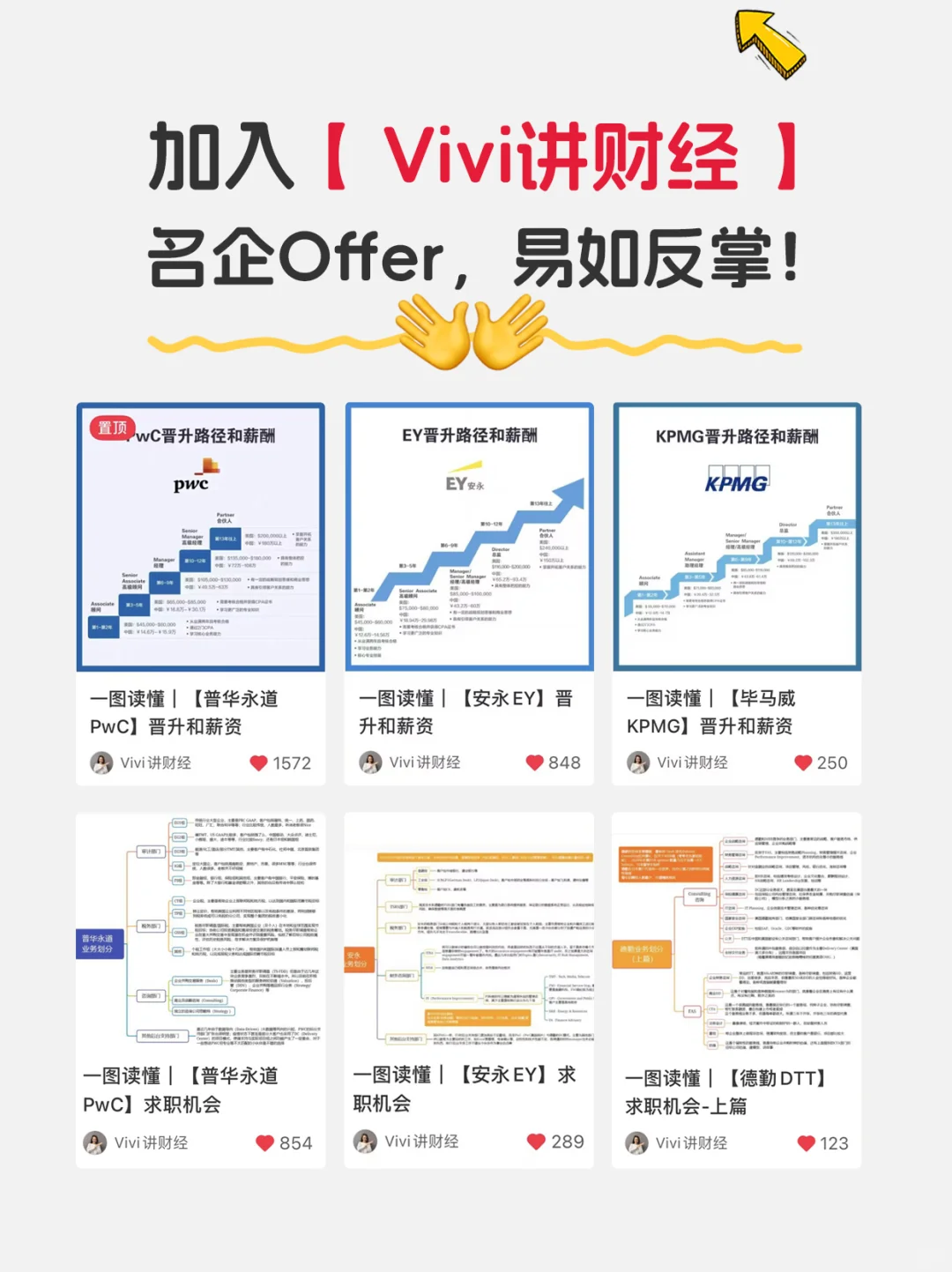 2025年中国管理咨询公司“人气TOP30榜单”