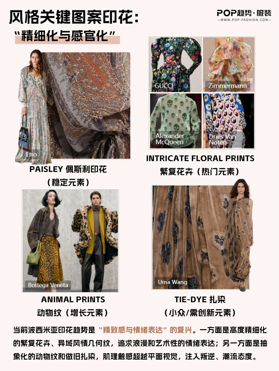 Bohemia新风向!2027波西米亚风格趋势洞察