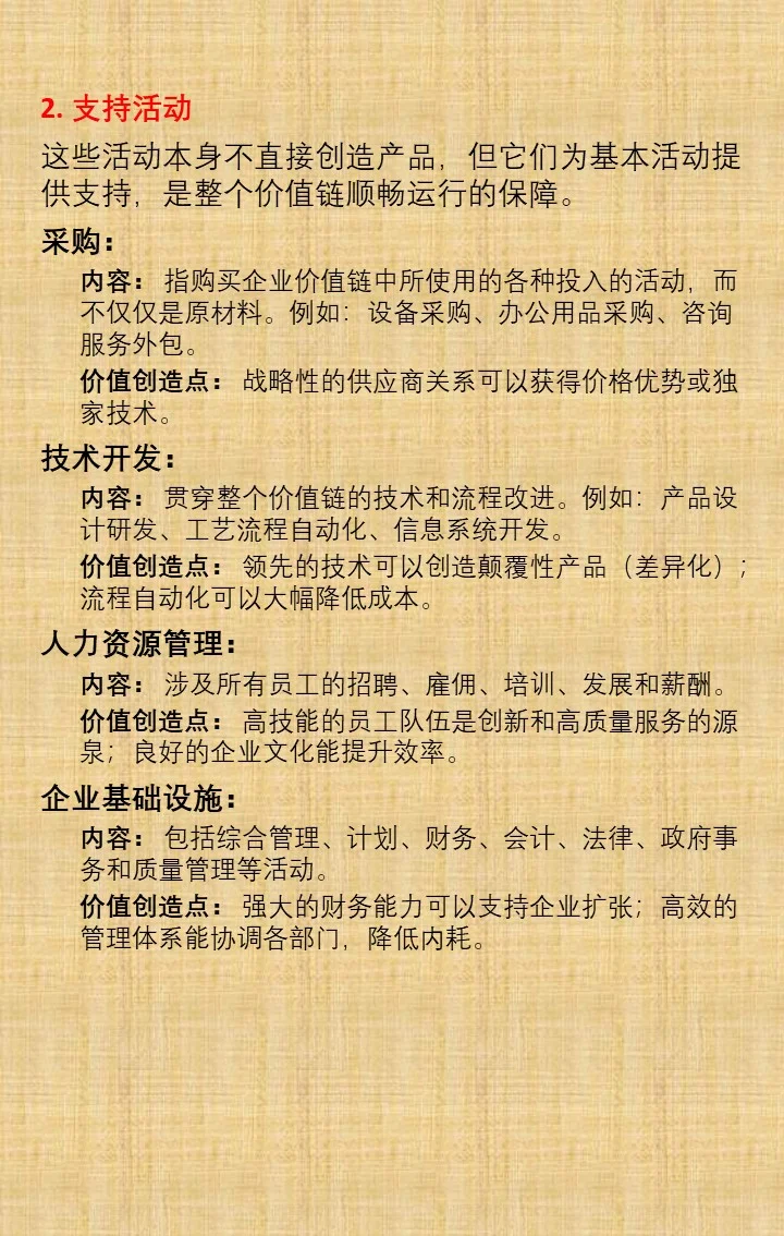 价值链分析