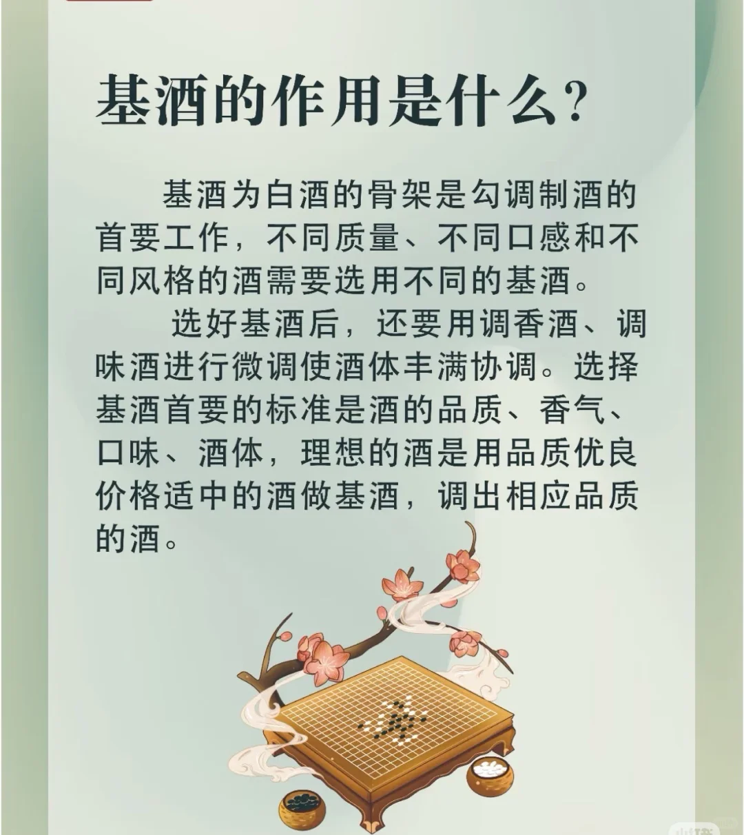 白酒干货/3分钟看懂基酒的真正作用和用途