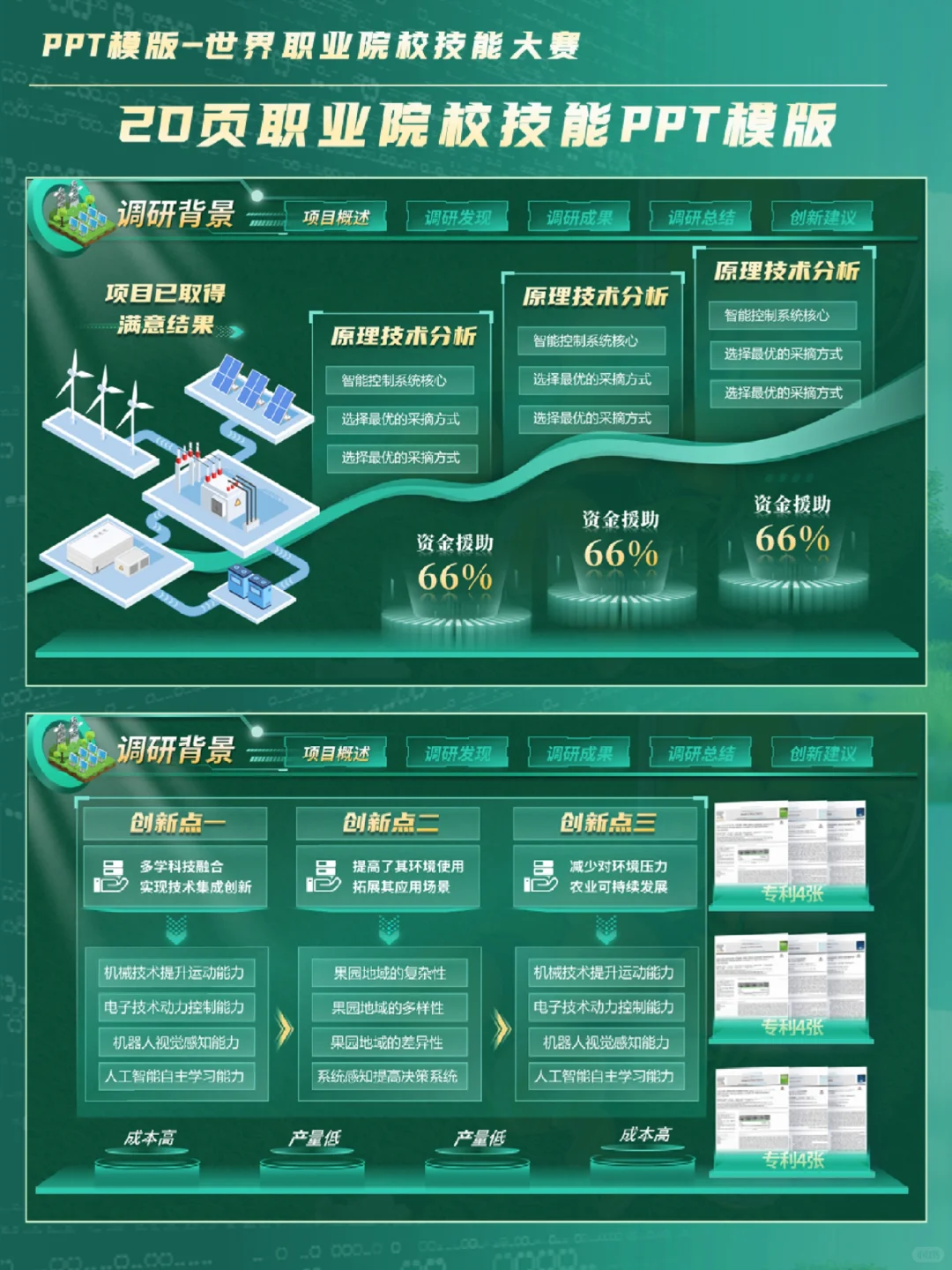 互联网+绿色主题碳中和PPT模板，国金版！#