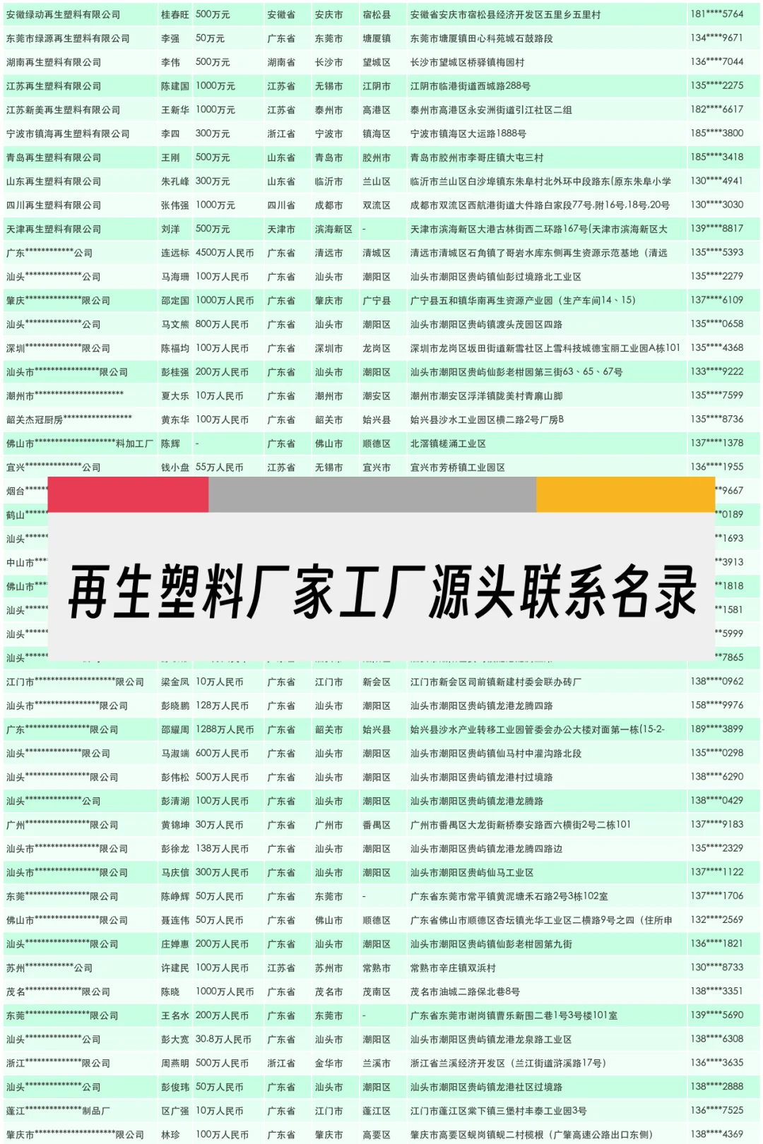再生塑料厂家工厂源头联系名录