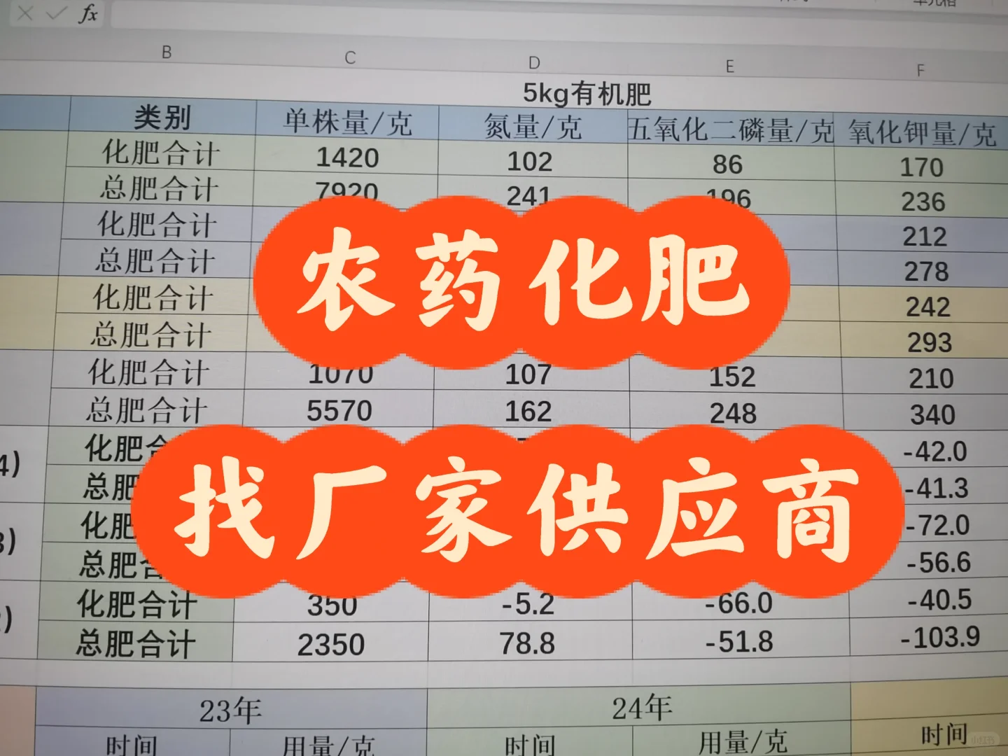 农资厂家看过来