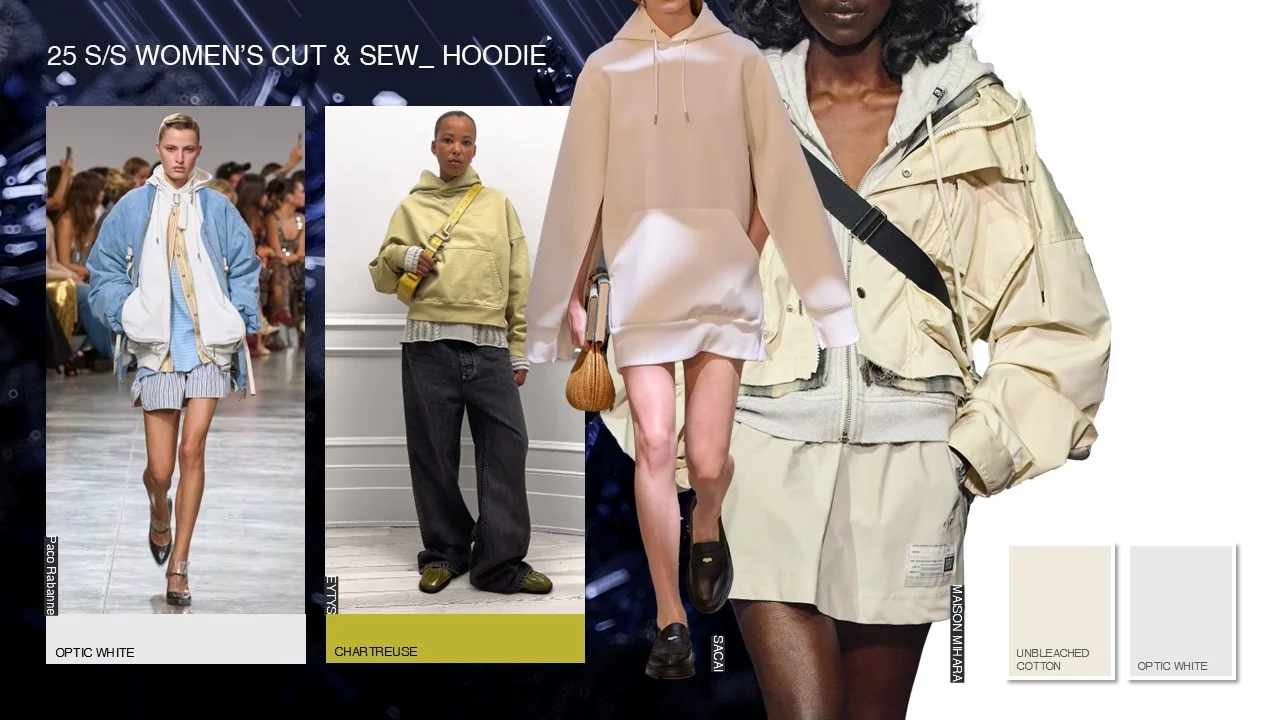 25 春夏季必备单品色彩趋势