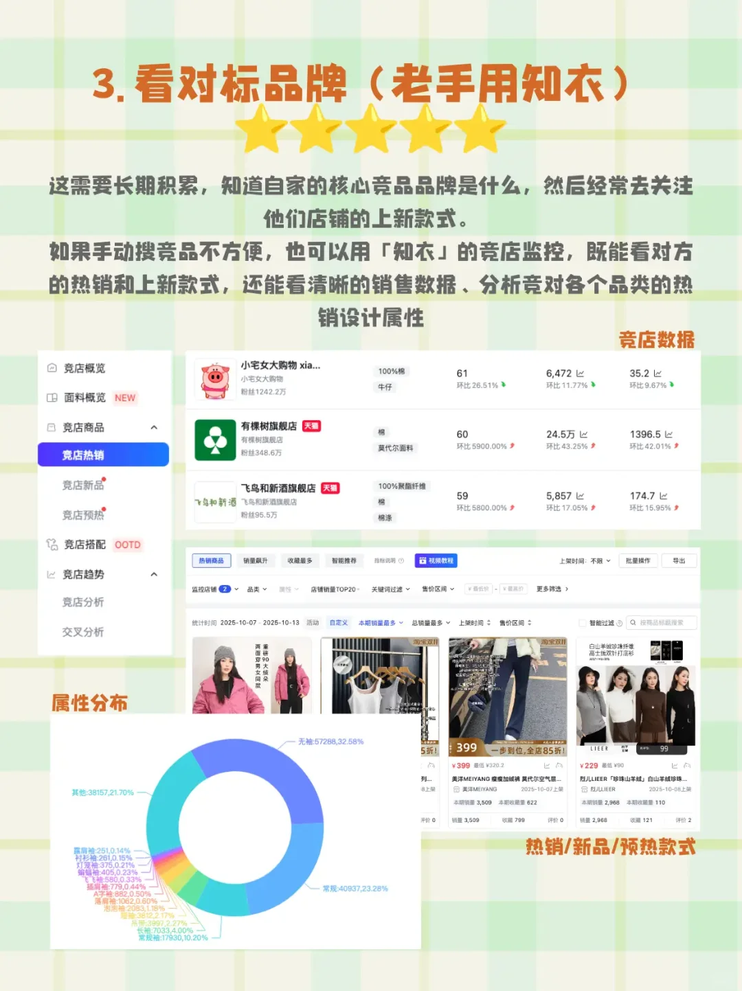 月薪3w服装设计师如何搜图找款
