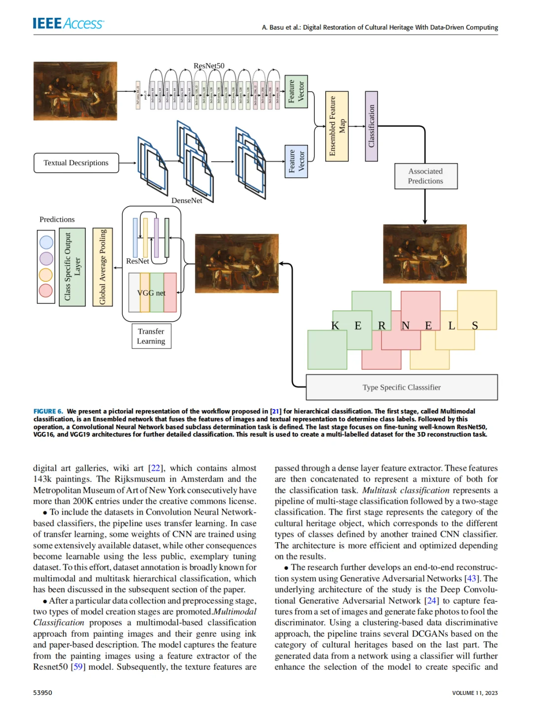 Day 29|文化遗产+数字技术