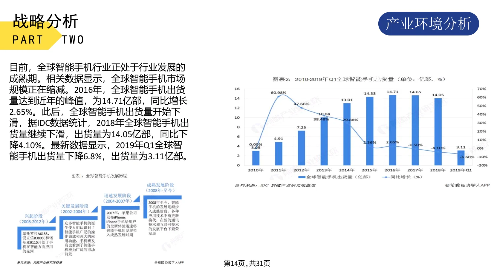 小米公司战略分析